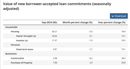 Australian bank stocks soar to new peaks: How should Aussies leverage ETFs for the sector rally？