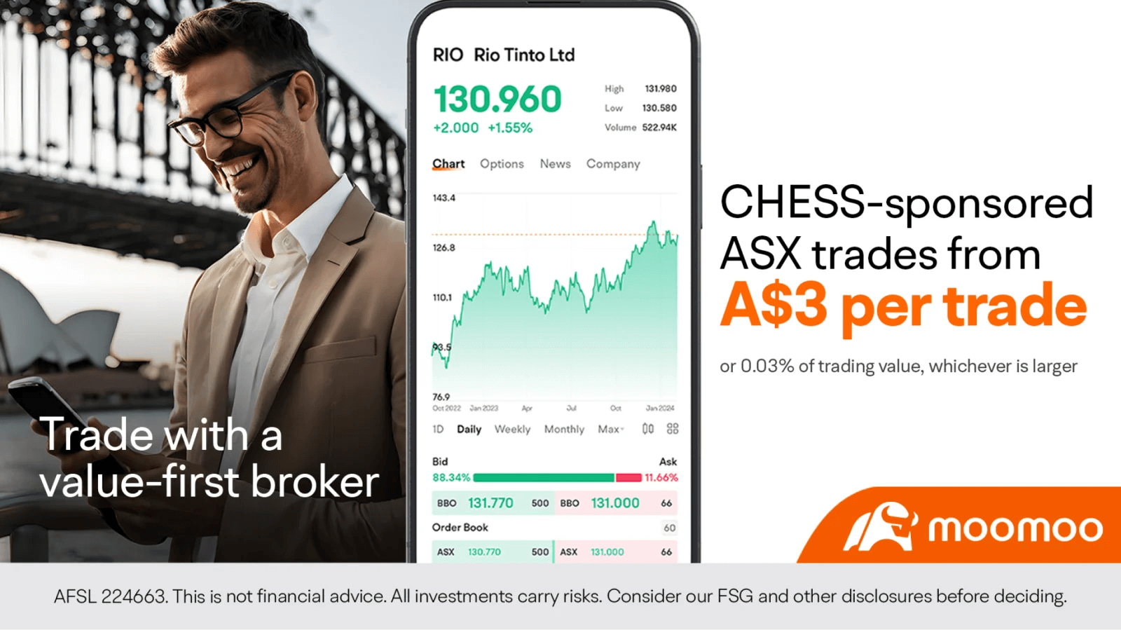 12月RBA利率决定预览：关键观察点- moomoo 社区
