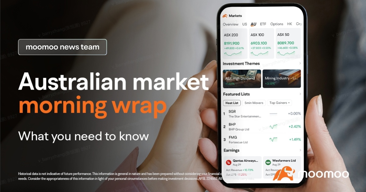 AU Morning Wrap | ASX 200 ends 5-day streak of gains; retail sales expectations raise questions about rate cut next month