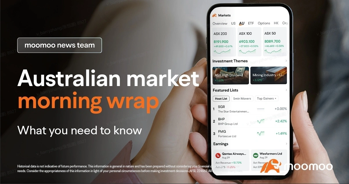 AU Morning Wrap | Australian government unveils 2025-26 budget; Inflation eases in February