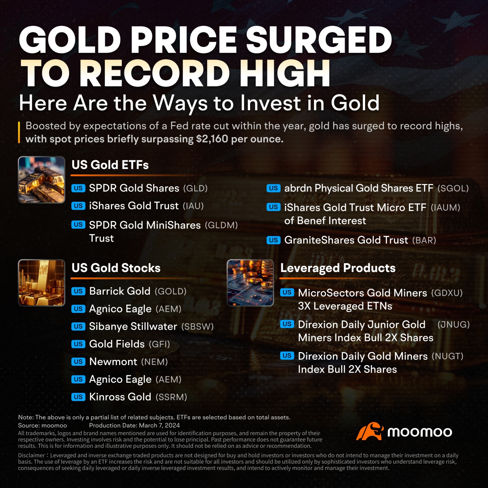 Weekly Market Recap: Discover Where the Money Went and Flowed