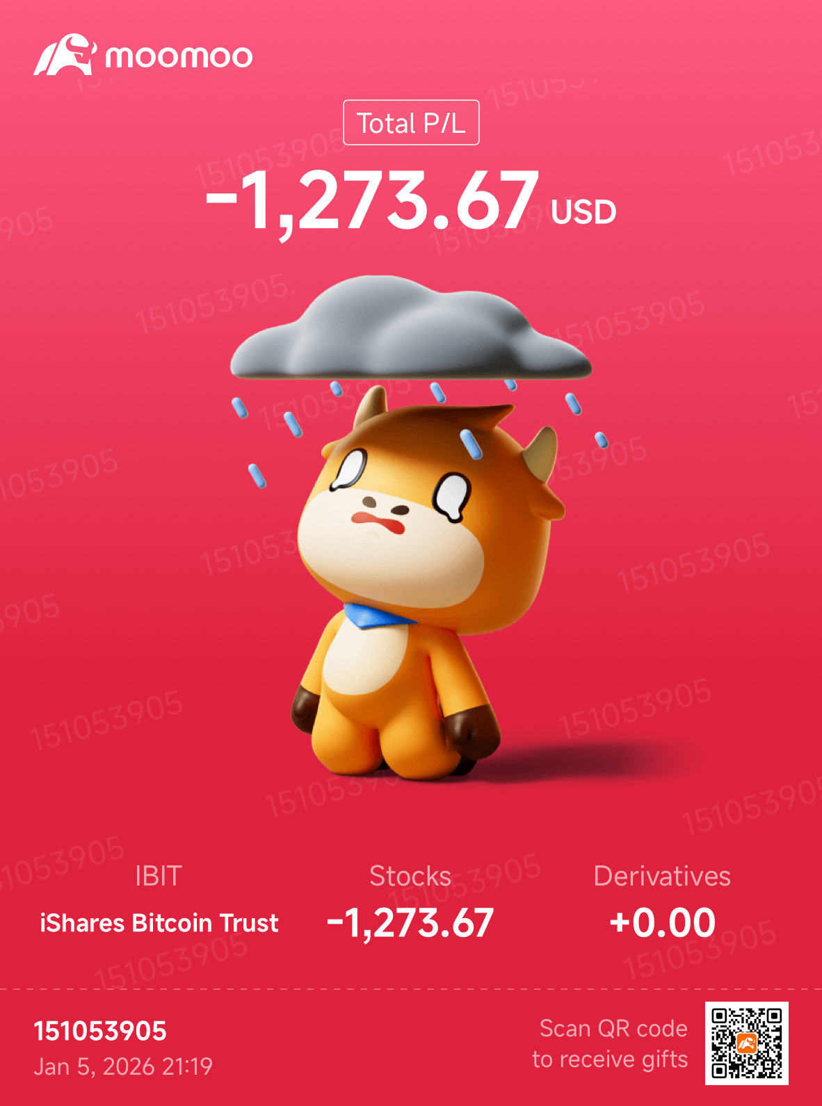 链接: Crypto-Moo的个人主页- moomoo社区] 在我们低位时进行美元成本平均法，希望近期内能够取得回报... - moomoo 社区