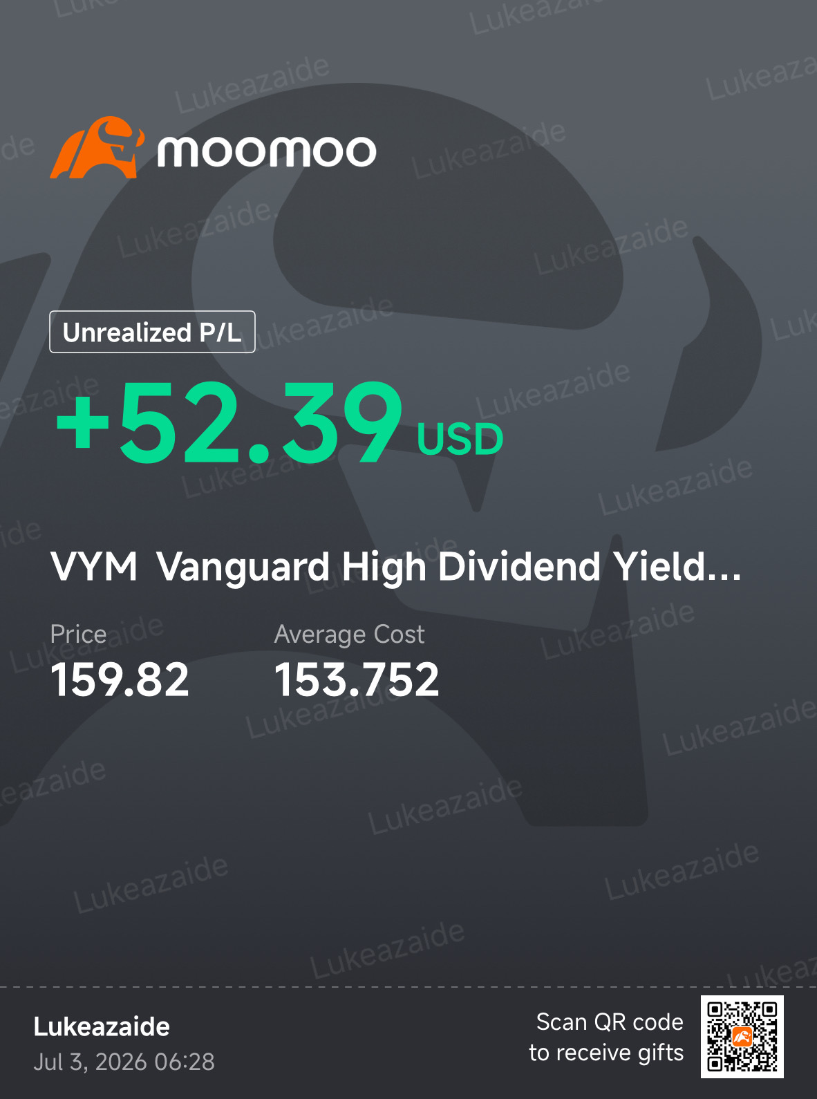 バンガード 米国 高 配当 株式 etf