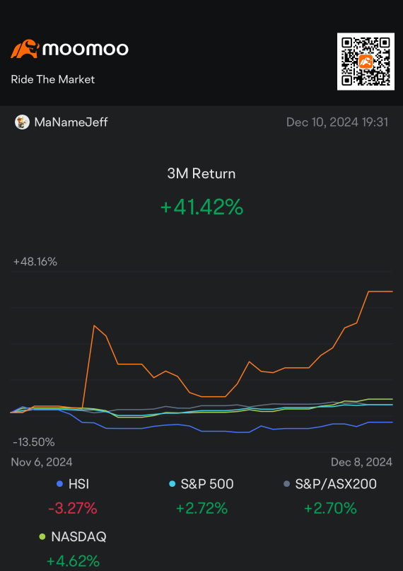 馬名傑夫發現了黃金