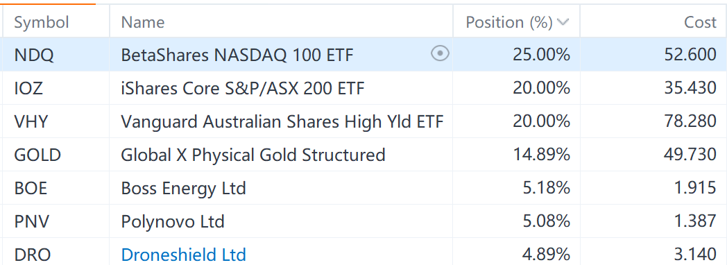 Moofolio Vision: Here Are Our 3 Strategies and How We'll Manage Them