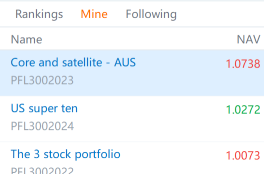 Moofolio 願景——相差甚遠