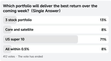 Moofolio Vision – アメリカの悪夢は続く