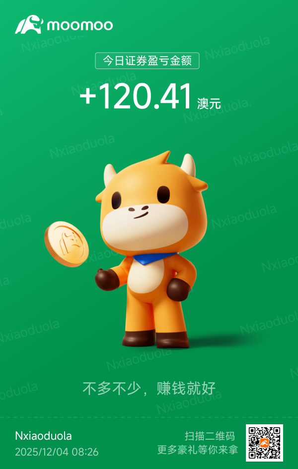 Bought stocks for the first time.