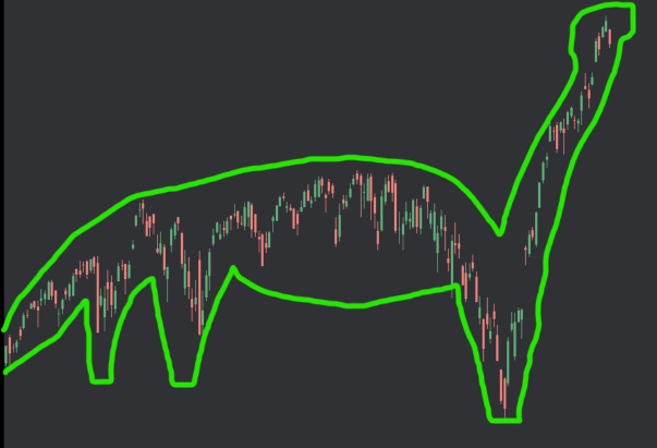 It’s forming a Brachiosaurus