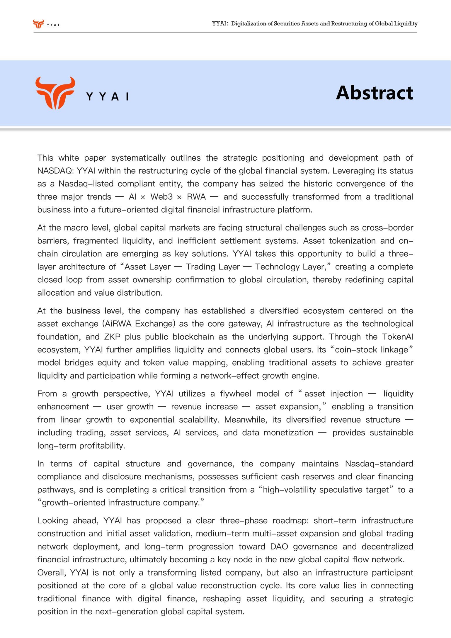 $AiRWA (YYAI.US)$ 他們發佈了YYAI的藍皮書