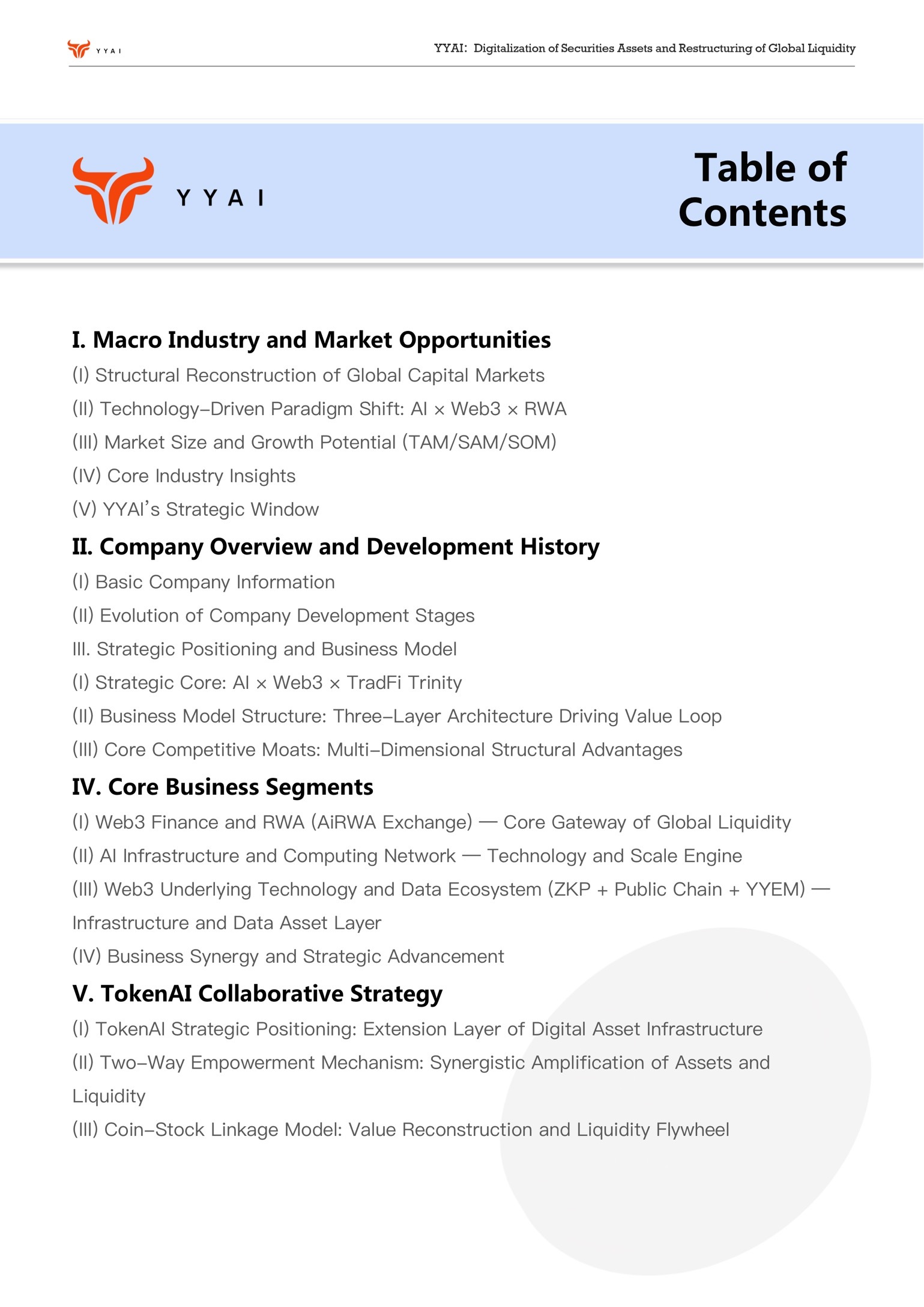 $AiRWA (YYAI.US)$ 他們發佈了YYAI的藍皮書