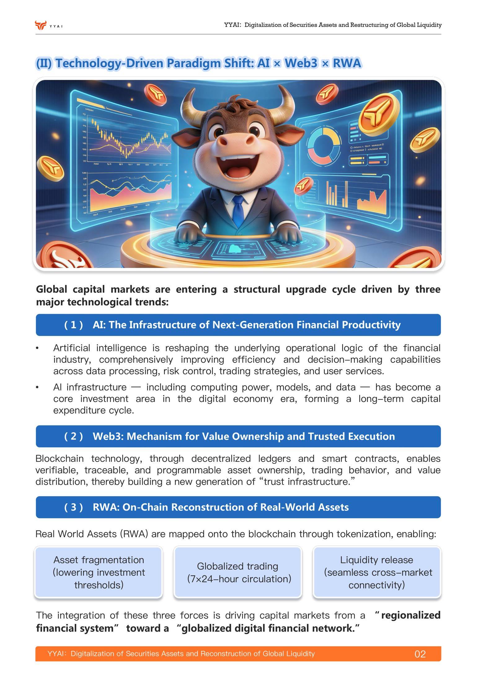 $AiRWA (YYAI.US)$ 他們發佈了YYAI的藍皮書