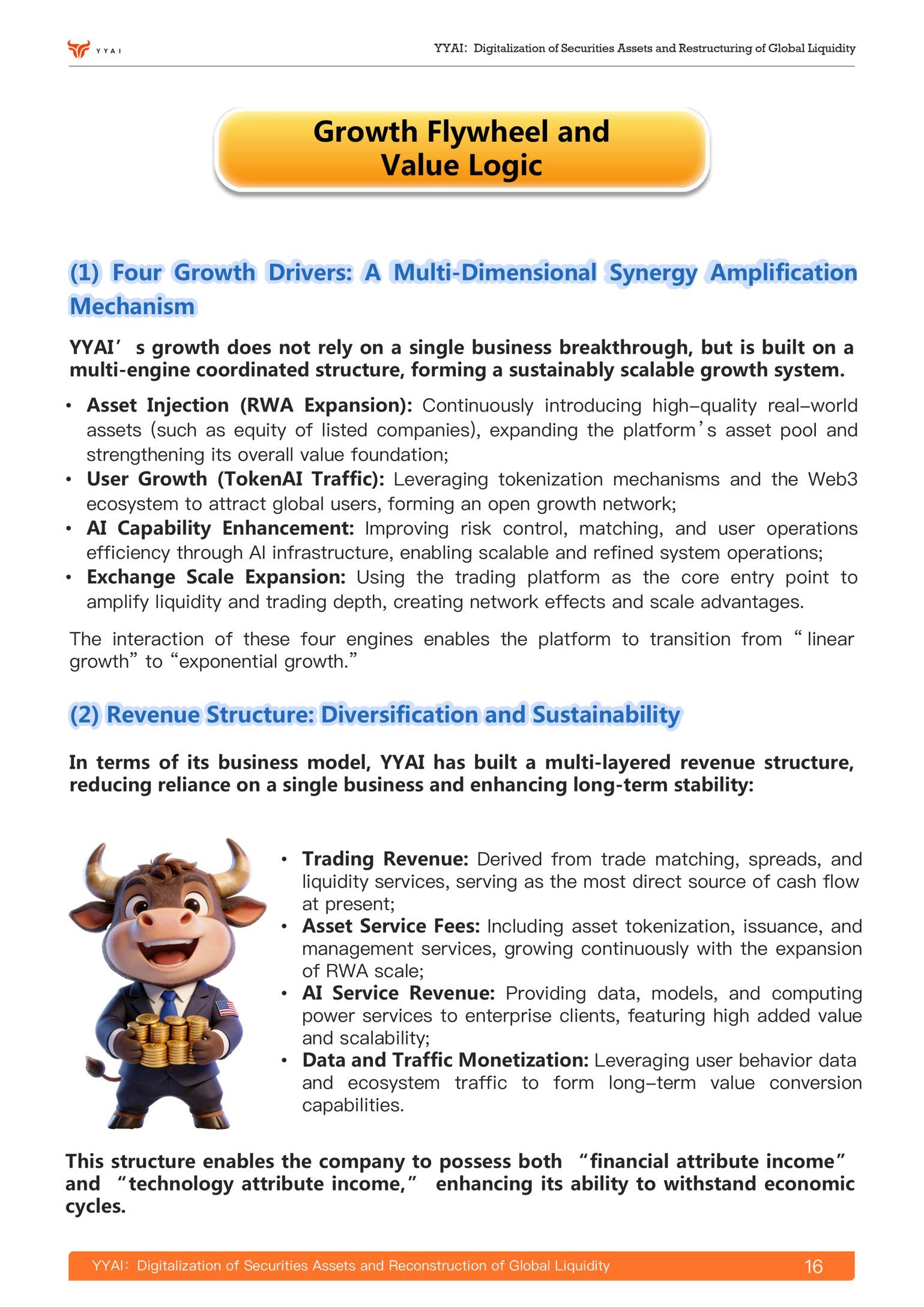$AiRWA (YYAI.US)$ 他們發佈了YYAI的藍皮書