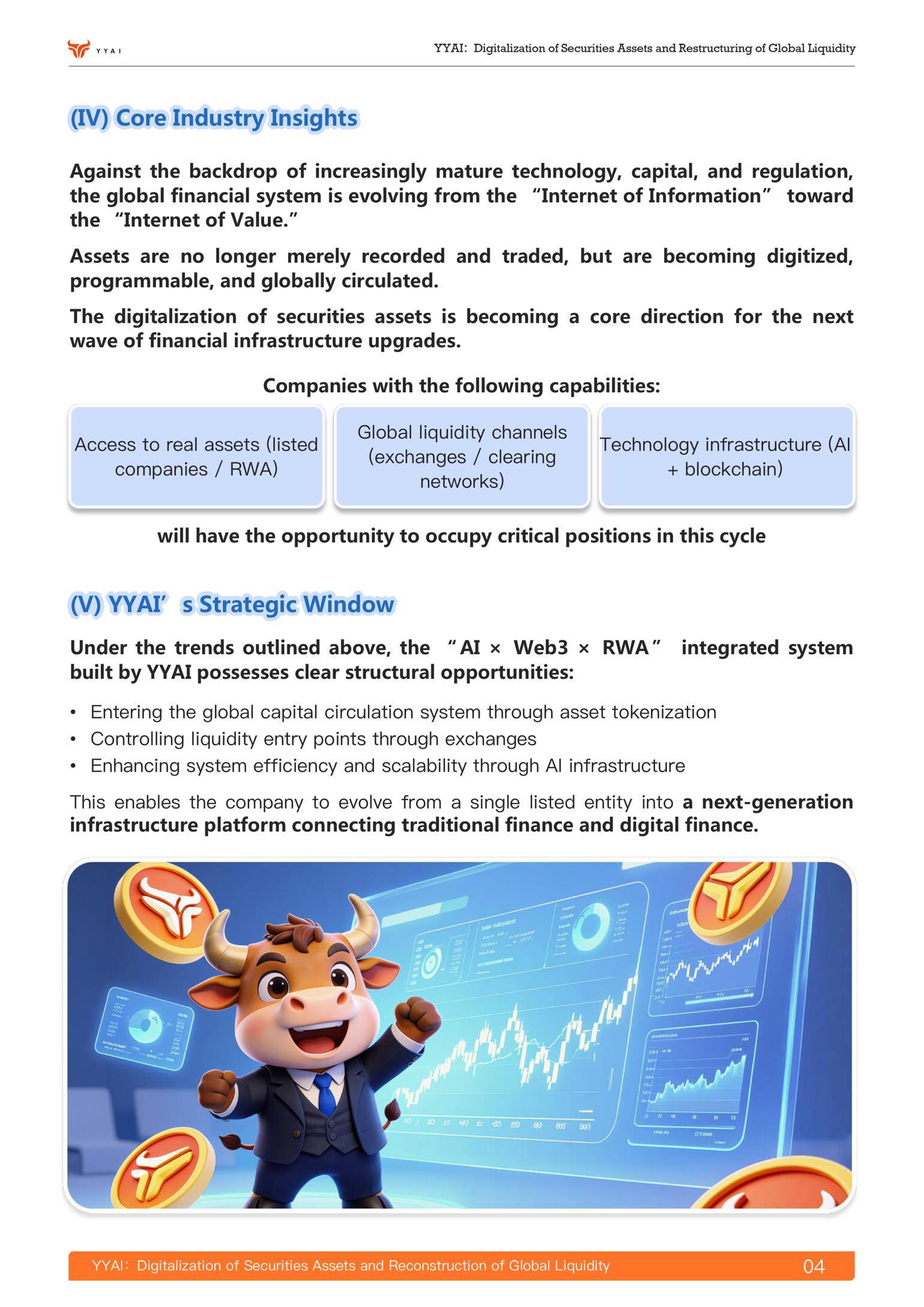 $AiRWA (YYAI.US)$ 他們發佈了YYAI的藍皮書