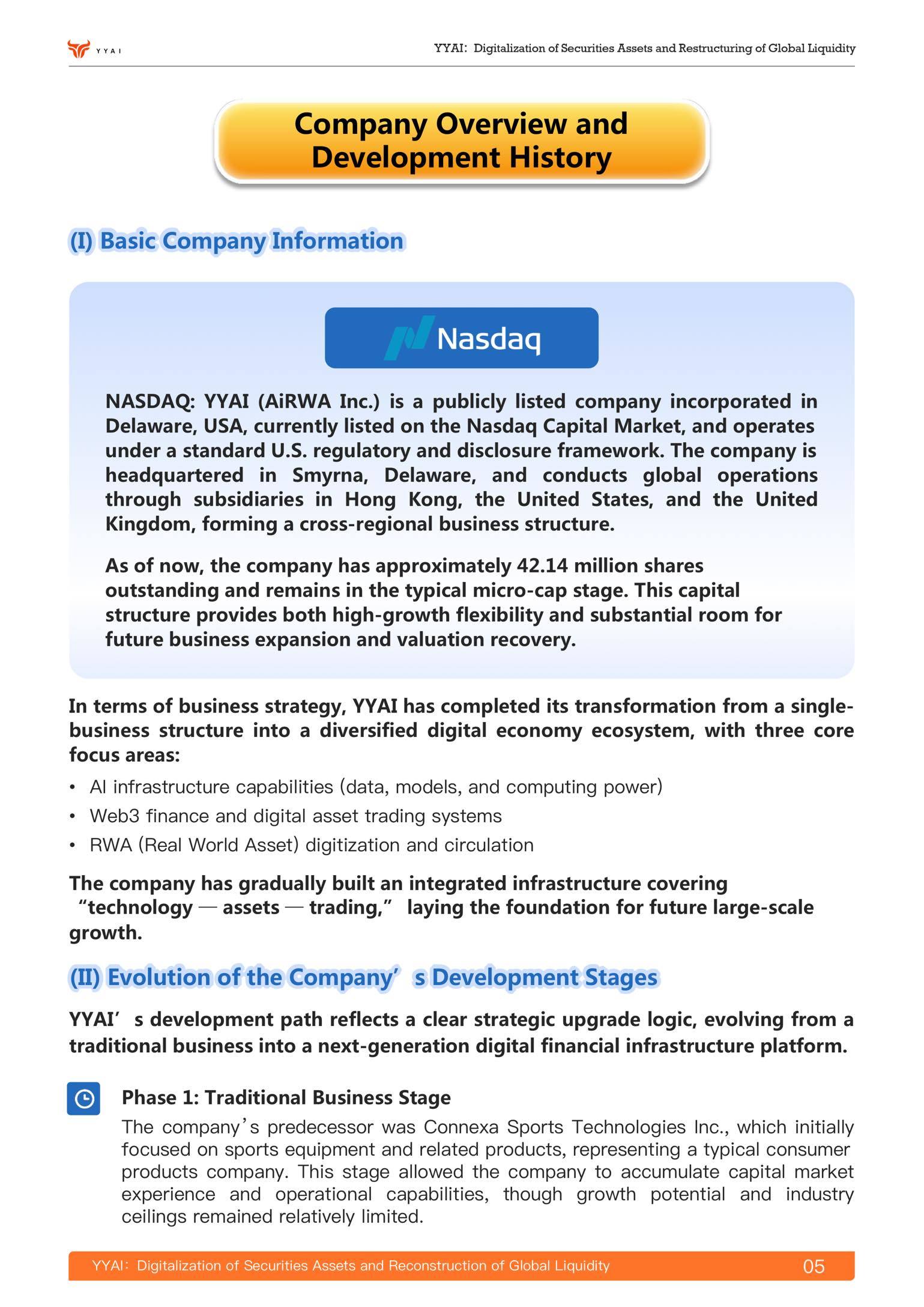 $AiRWA (YYAI.US)$ 他們發佈了YYAI的藍皮書