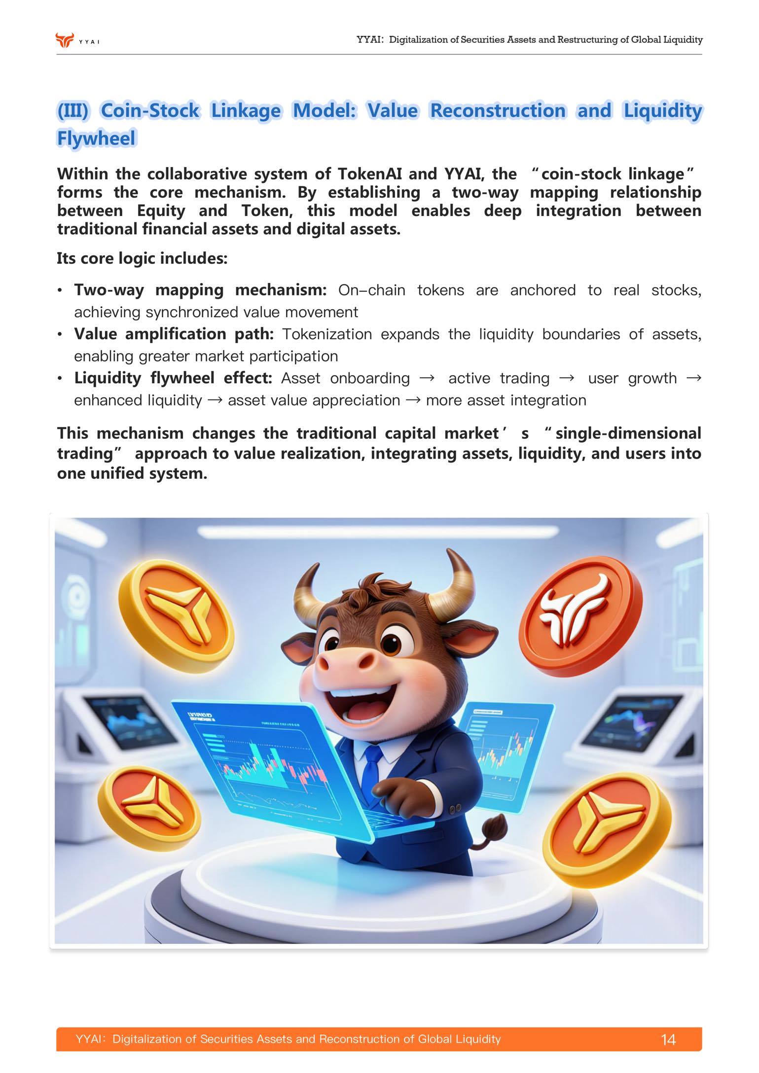 $AiRWA (YYAI.US)$ 他們發佈了YYAI的藍皮書