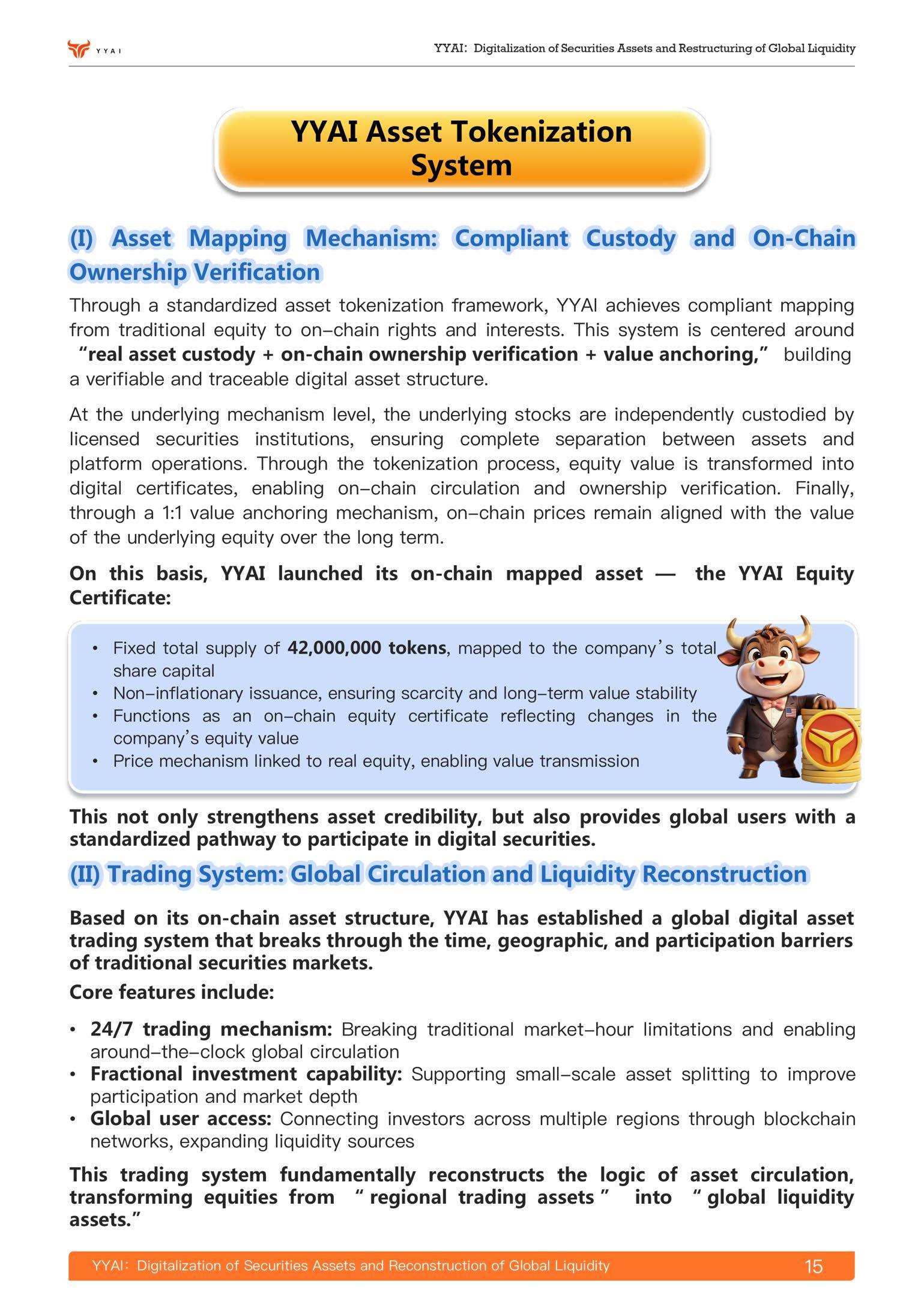$AiRWA (YYAI.US)$ 他們發佈了YYAI的藍皮書
