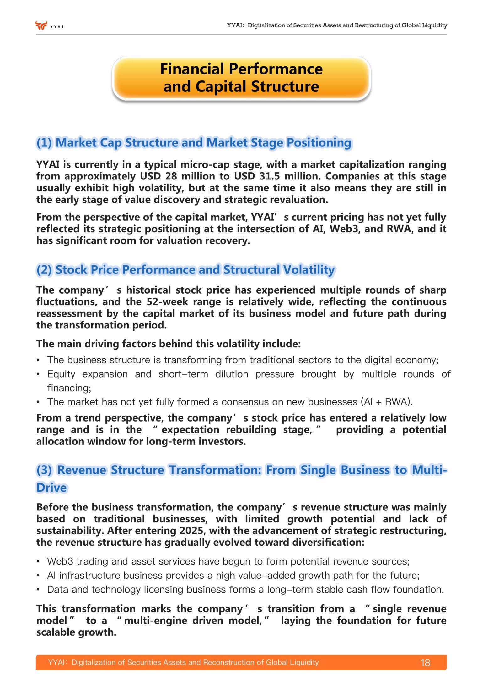 $AiRWA (YYAI.US)$ 他們發佈了YYAI的藍皮書