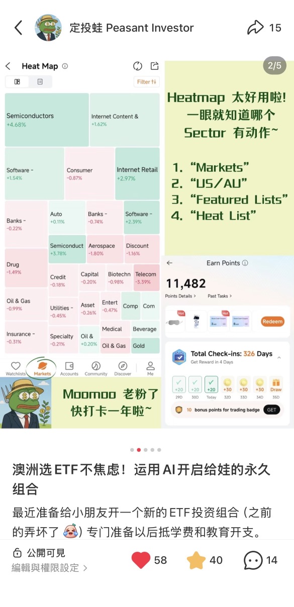 澳洲選ETF不焦慮！運用AI開啓給娃的永久組合 📊