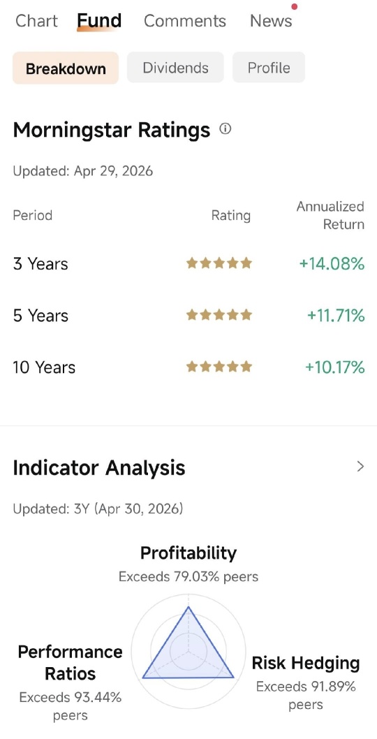 澳洲選ETF不焦慮！運用AI開啓給娃的永久組合 📊