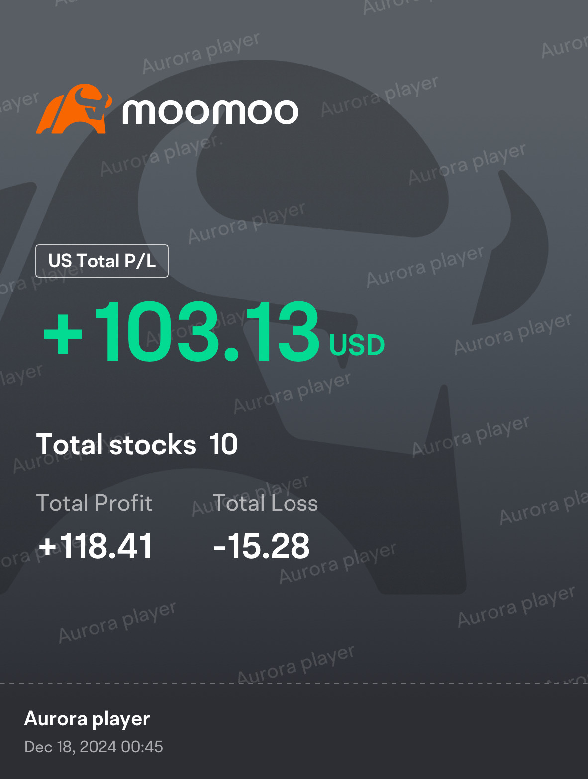 From Novice to Navigating Gains: My First Steps in the Stock Market