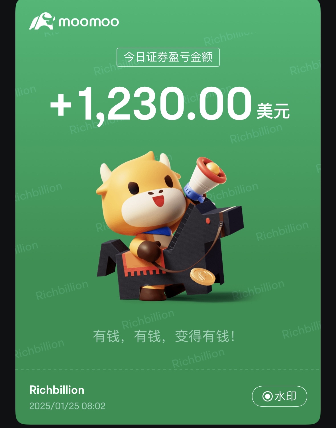 周五各种暴跌 我却纯靠看涨期权小赚一笔🥲