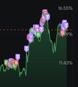 怒って0.3ドルを稼ぎます