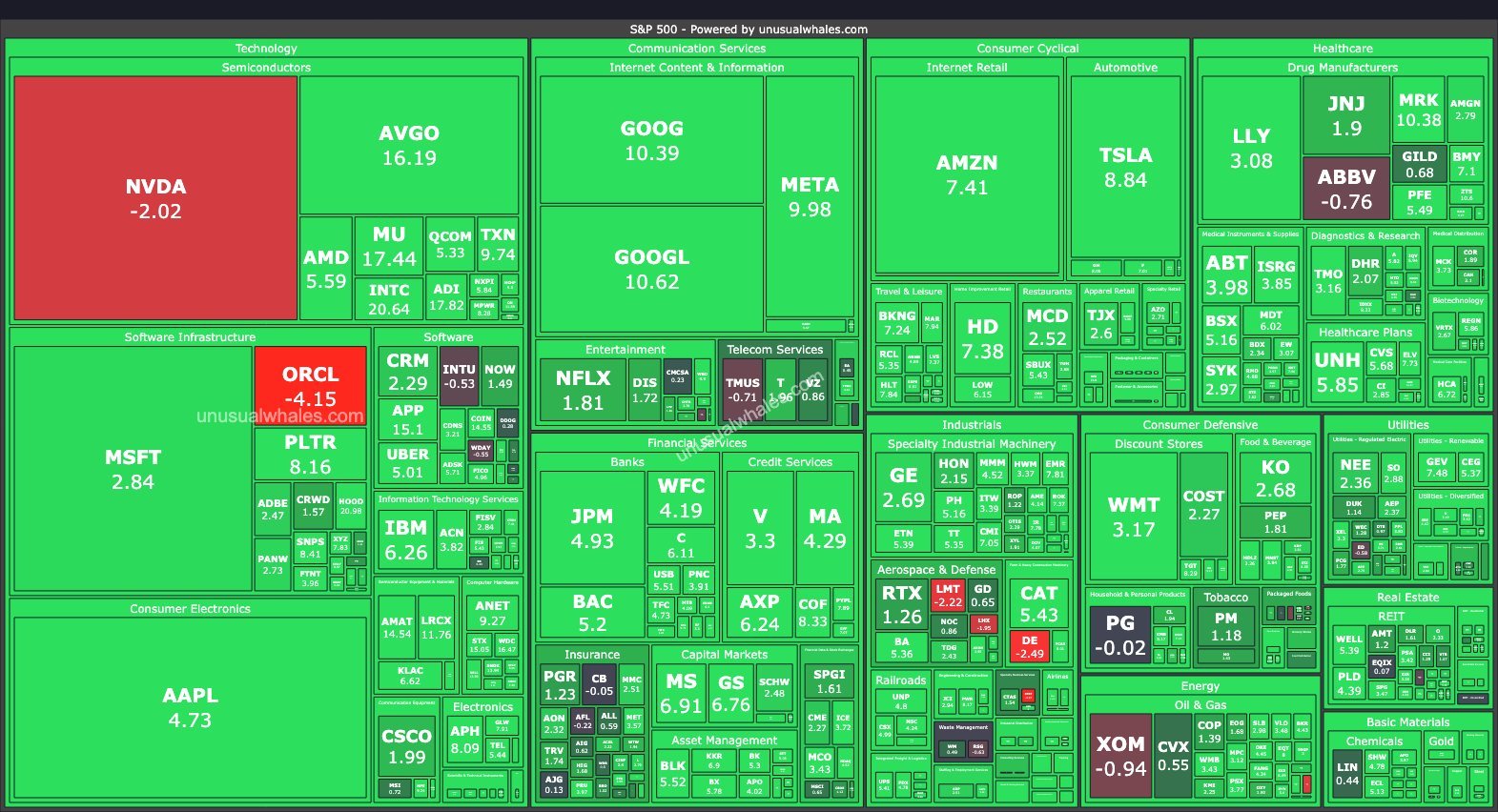 52週安値近傍の銘柄一覧： コストコ・ホールセール $COST - 910ドル フェラーリ（$RACE） - 390... - moomooコミュニティ