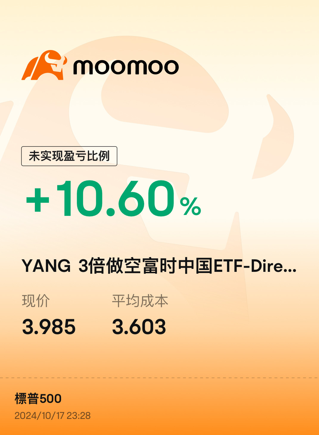 $Direxion デイリー FTSE中国株 ブル 3倍 ETF (YINN.US)$新規売り