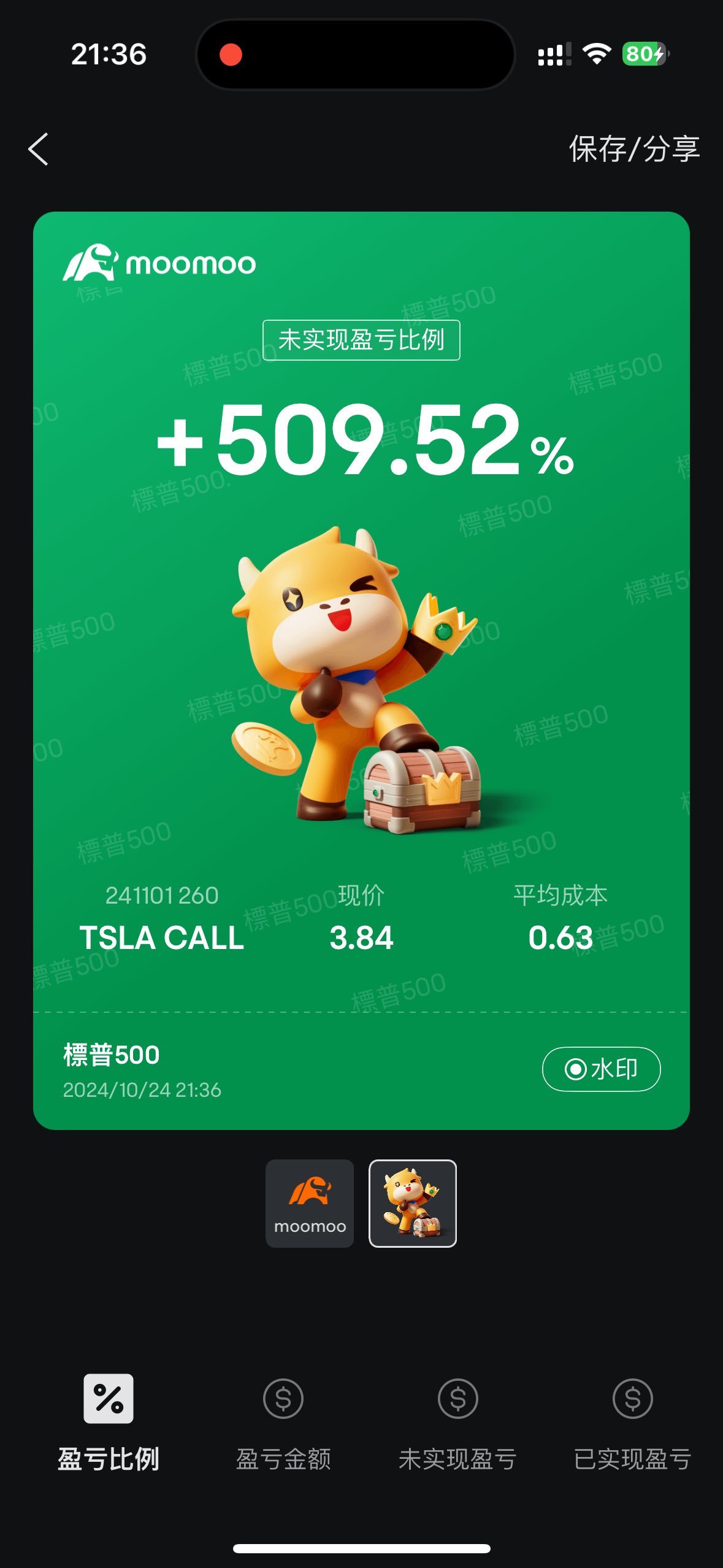 $特斯拉 (TSLA.US)$ 个人新纪录[耶]