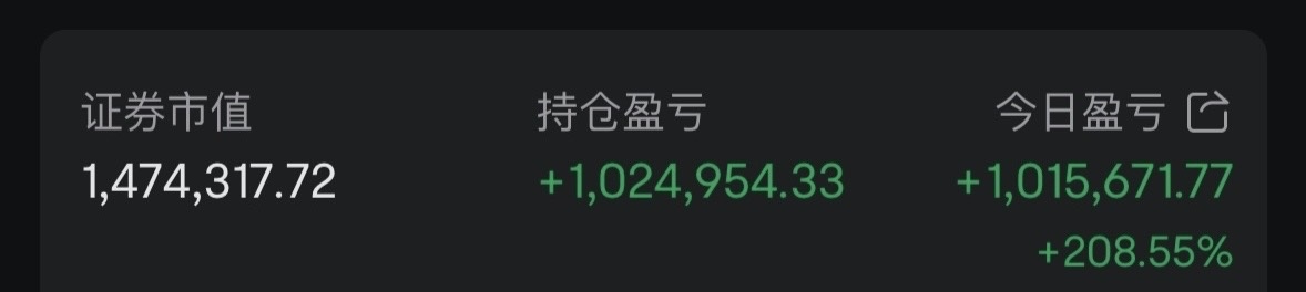 $特斯拉 (TSLA.US)$ 感谢特斯拉 高兴。