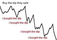 Meme Coin Whales: Follow or Flee? 🐋🎣