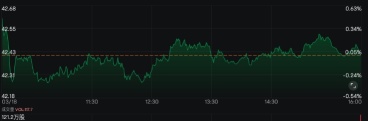 BHP 縮減：據報導在西澳大利亞西馬斯格雷夫項目中削減承包商勞動力