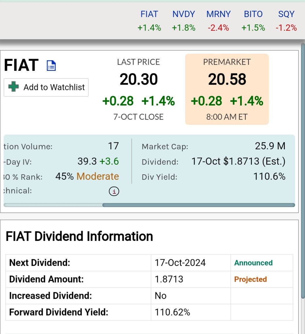 $YIELDMAX SHORT COIN OPTION INCOME STRATEGY ETF (FIAT.US)$