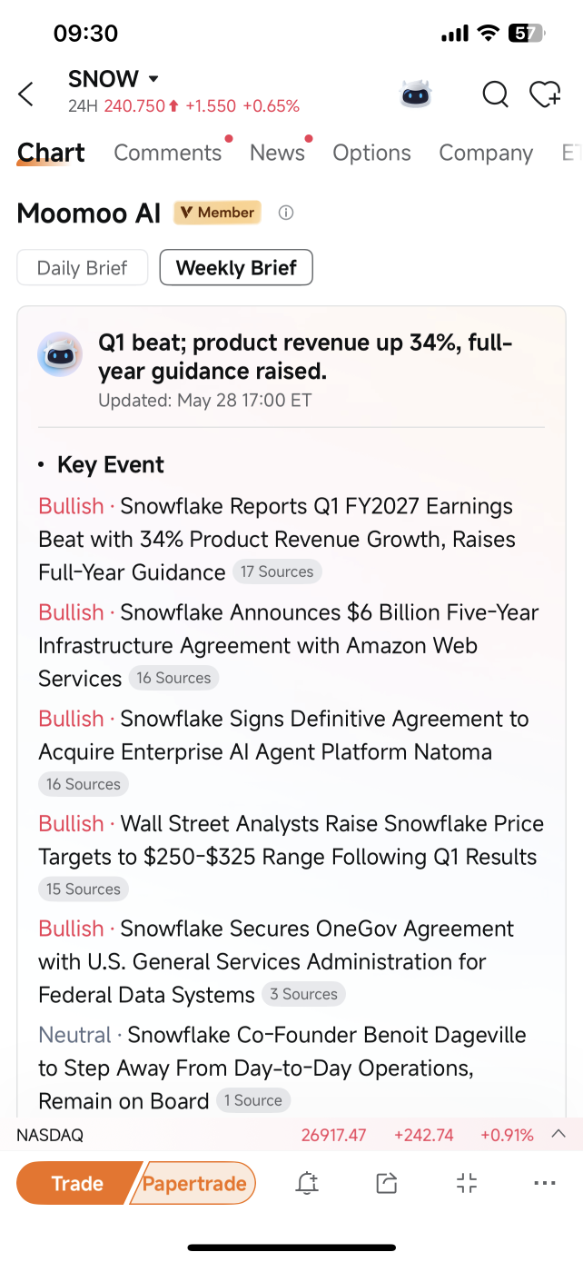 Snowflake一周内实现业绩超预期、上调指引并签署$60亿的协议