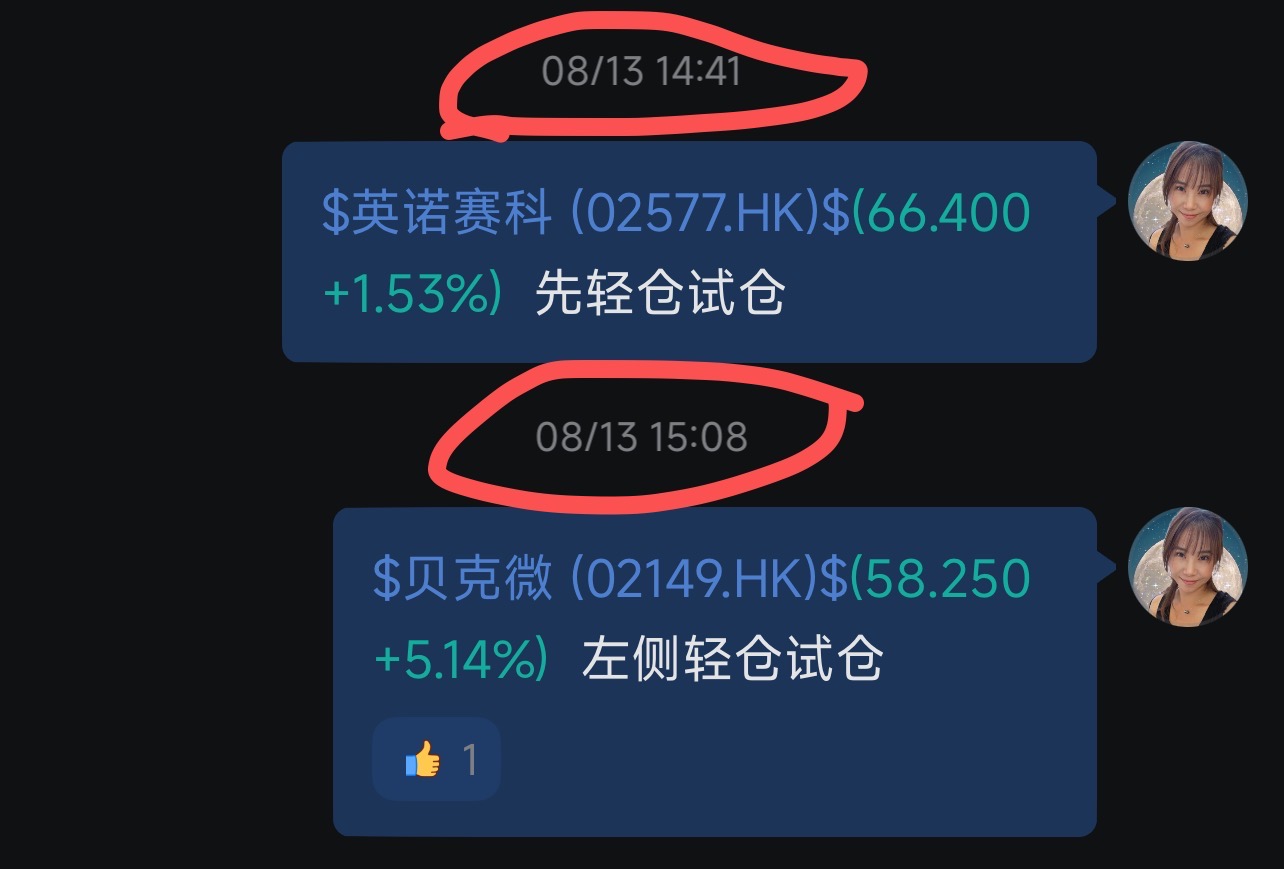 恒指/港股走势分析：25000点之上震荡，趋势没坏但板块轮动明显，科技股仍有空间！必看❗️#英诺赛科两次精准埋的价格行为... - moomoo 社区