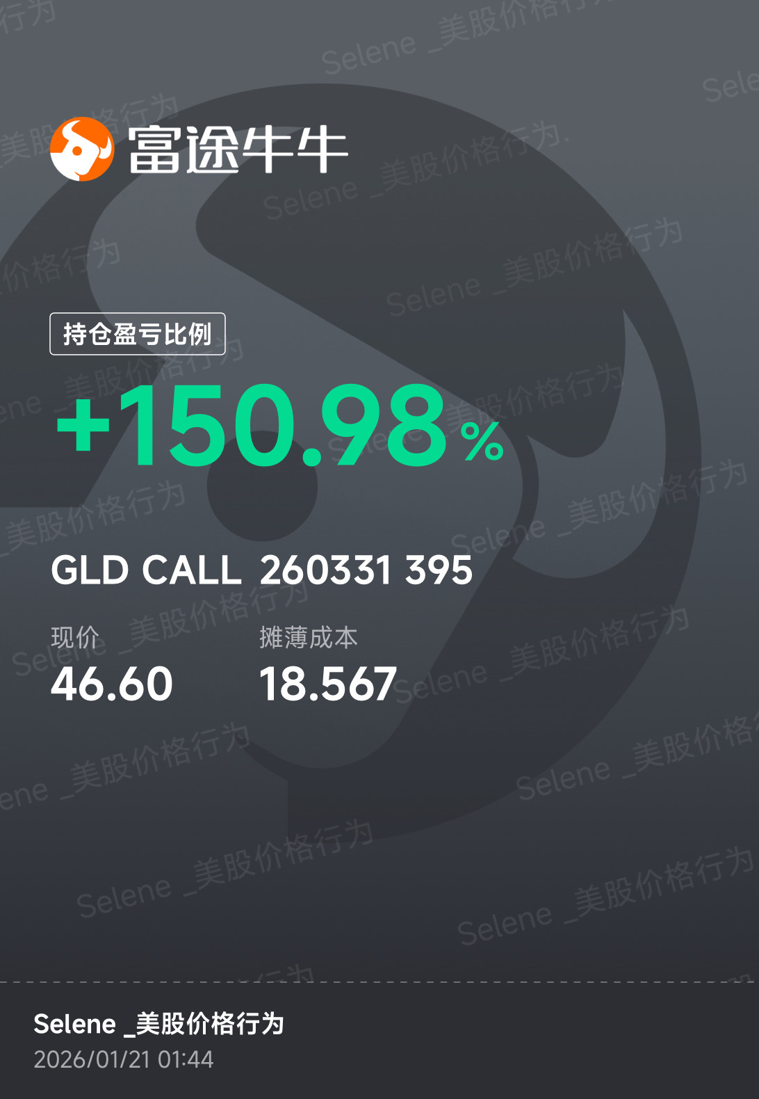黄金ETF-SPDR (GLD.US)$ - moomoo 社区