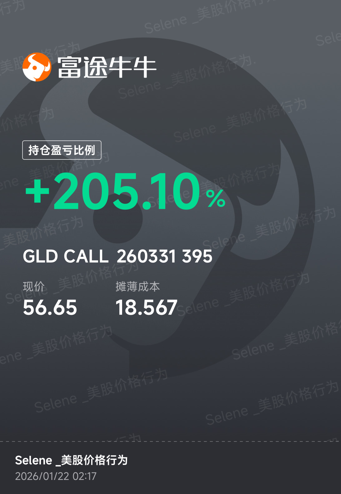 黄金ETF-SPDR (GLD.US)$$黄金主连(2602) (GCmain.US)$$微黄金主连(2602) ... - moomoo 社区