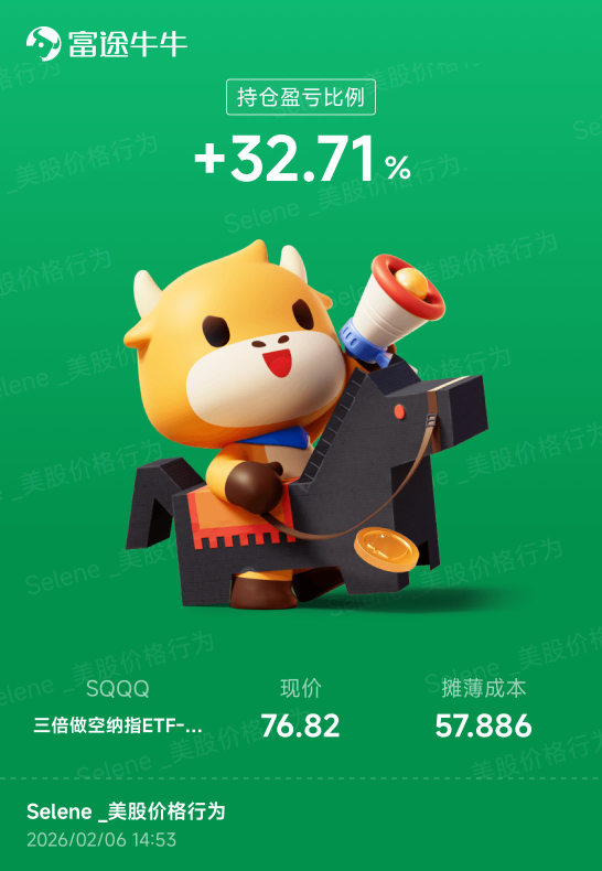 本週從週一開始的交易重點