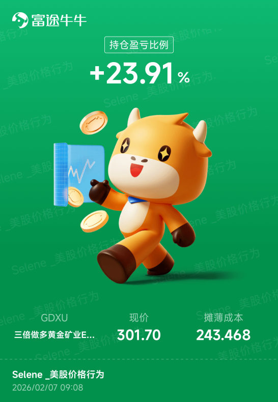 黃金震盪區間 適合低買高賣