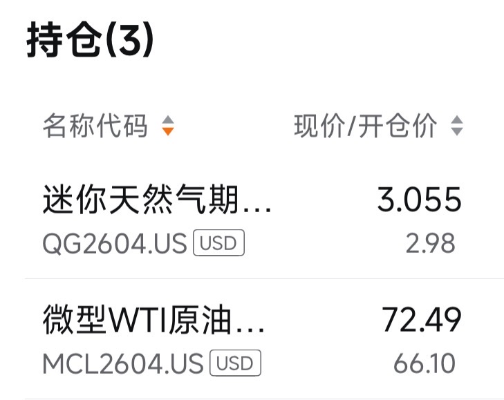 long Oil& NG