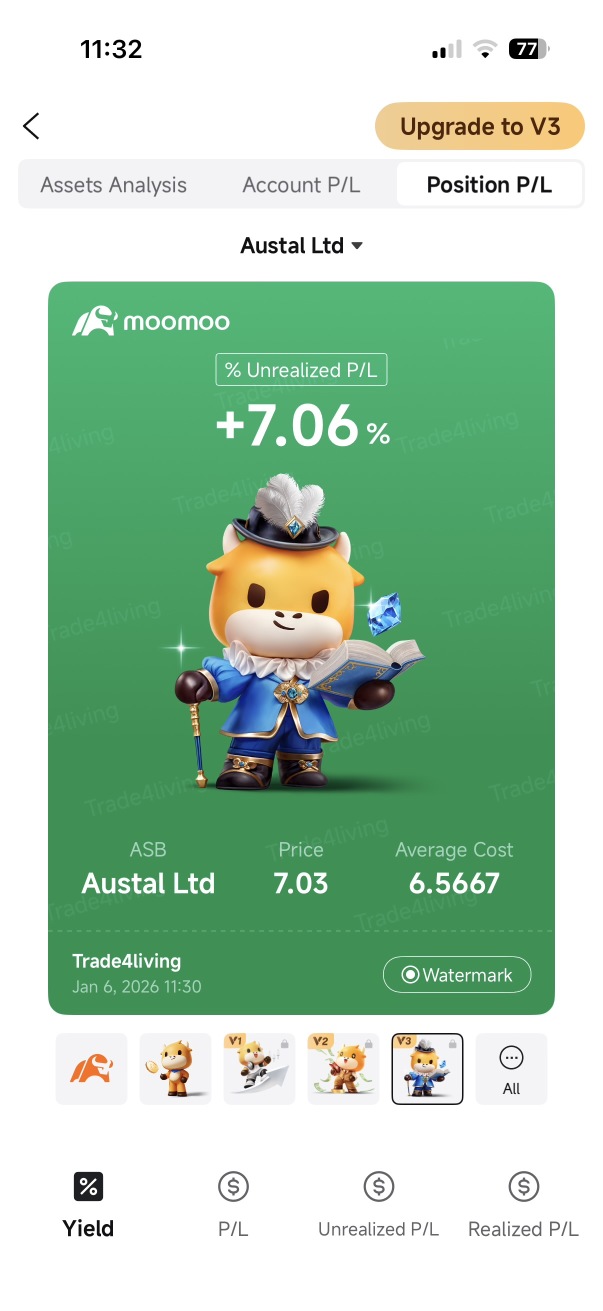 ASB.AU