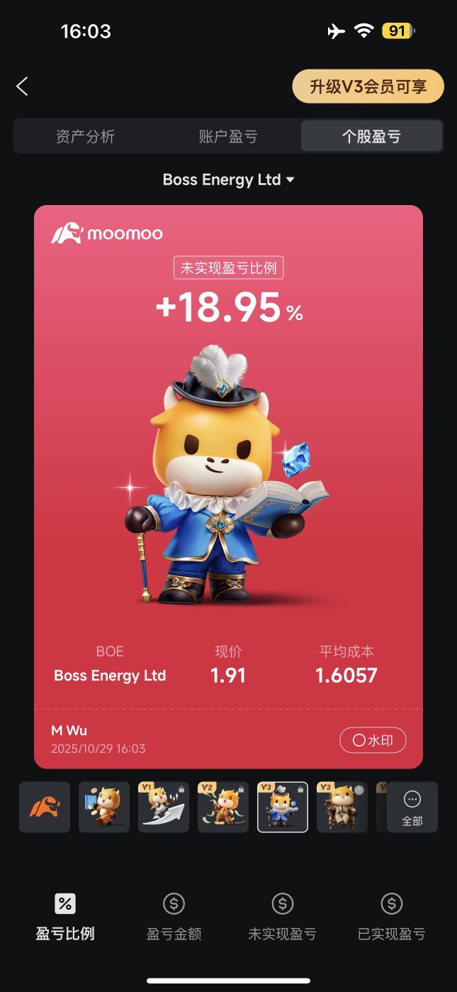 让特朗普为你画蜡烛线