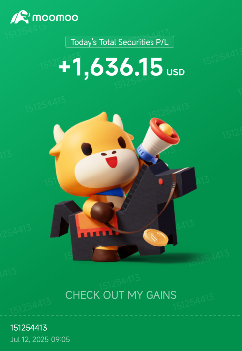A solid strategy is the driving force behind reaching your goals - Good profit to wake up to 🥳