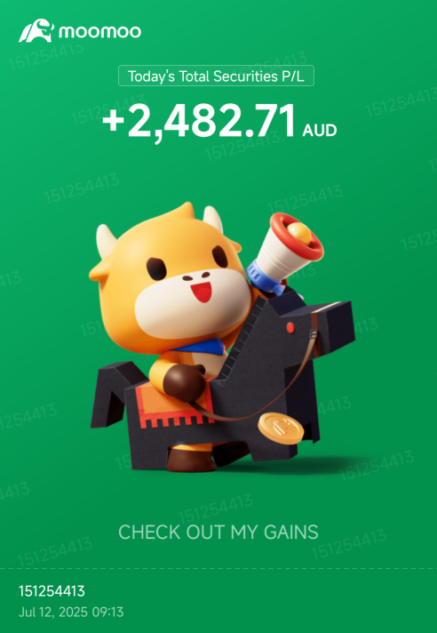 🥳