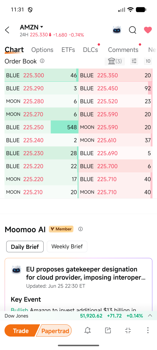 お取引中 AMZY 260717 15.00C (AMZY260717C15000)に関するコメント - moomoo証券