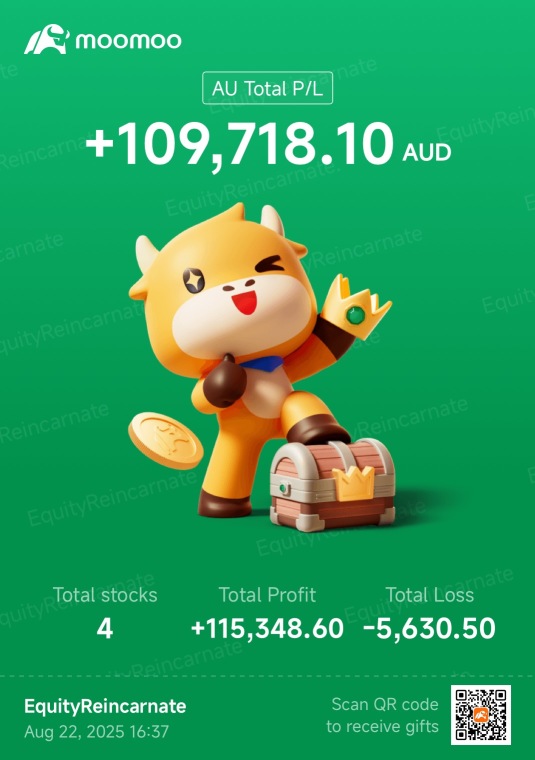 洞察交易：我的澳大利亚盈利季策略