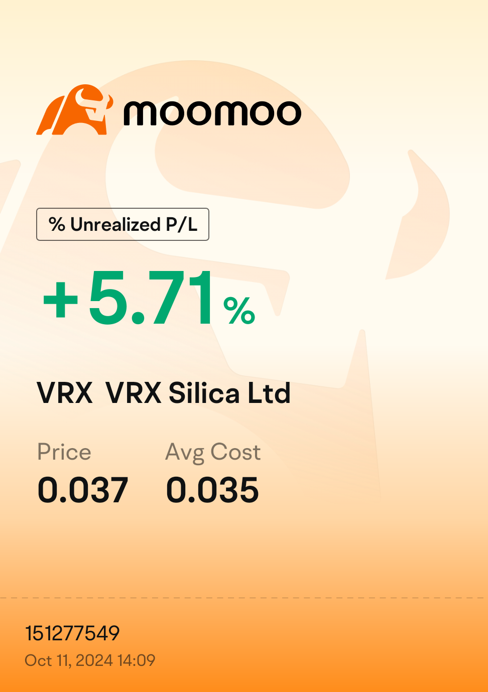 $VRX Silica Ltd (VRX.AU)$