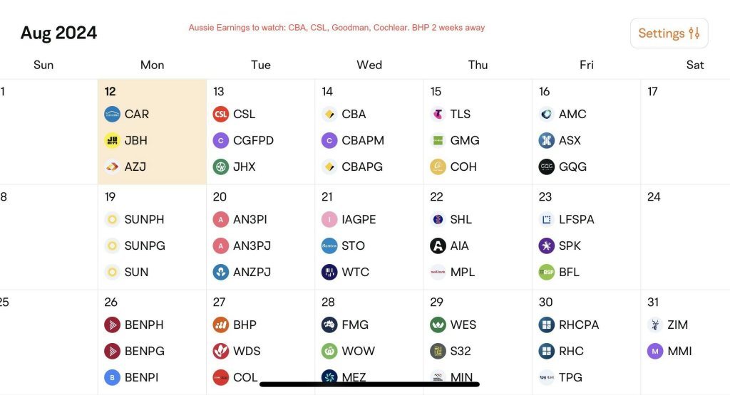 MOST IMPORTANT Australian earnings release week