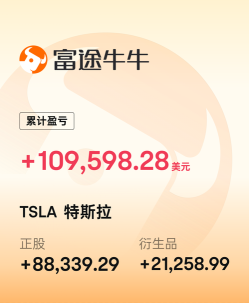 特斯拉的最佳玩法只有一个，就是一半长期一半Day trading。